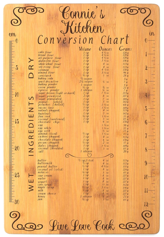 Kitchen Conversions Cutting Board - Bamboo Version 3 / Yes