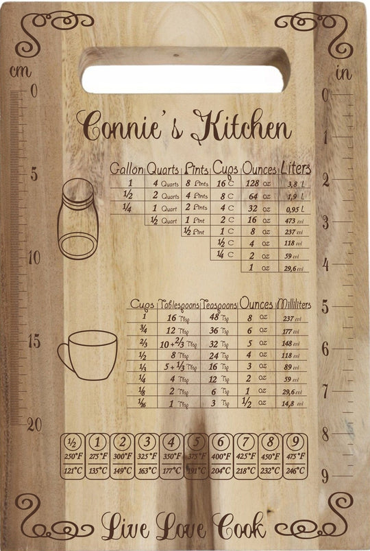 Custom Cutting Board - Kitchen Conversions Acacia Version 2 / Yes