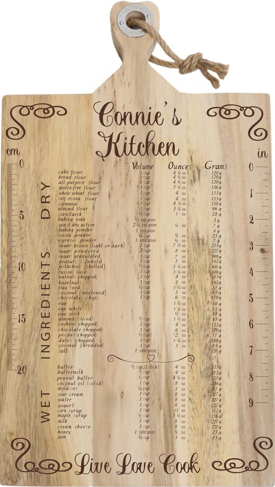 Custom Cutting Board - Kitchen Conversions Acacia Version 3 / Yes
